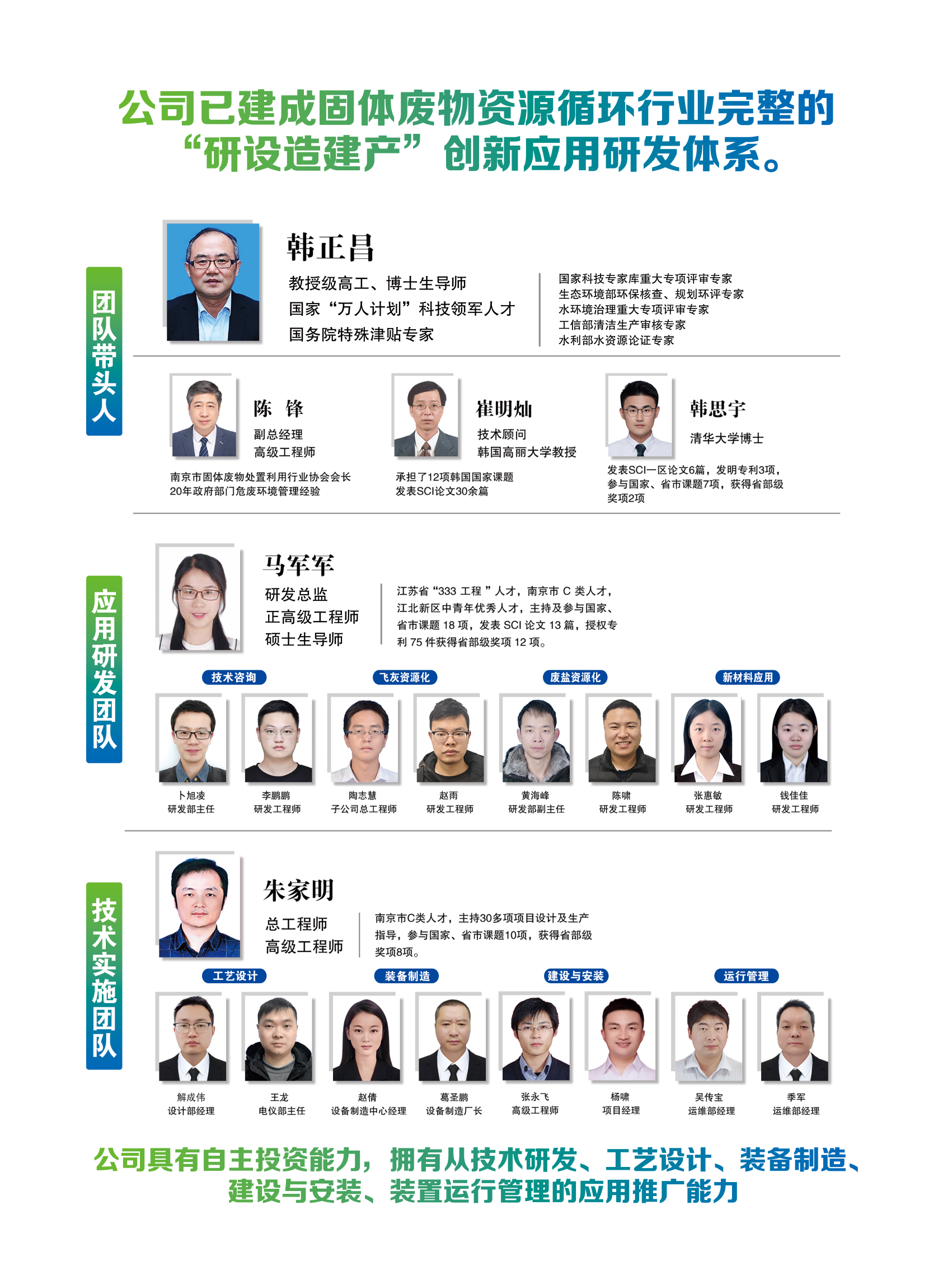 “從燒杯到工廠”的全流程研發(fā)團(tuán)隊(duì)